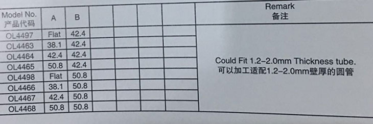 180度弧面管托參數(shù) 180度弧面管托參數(shù)