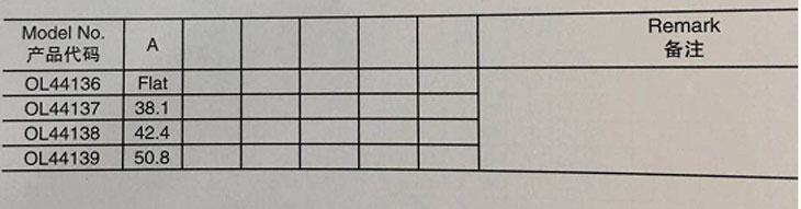 固定管托參數(shù) 固定管托參數(shù)