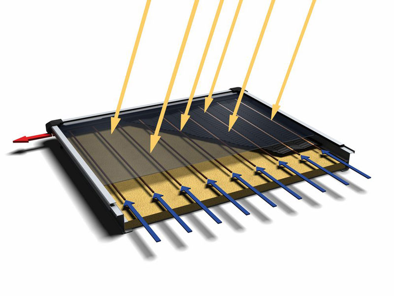 產(chǎn)品展示(二) 產(chǎn)品展示(二)