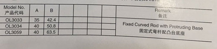 圓環(huán)扶手 墻座參數(shù) 圓環(huán)扶手 墻座參數(shù)