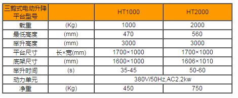 產(chǎn)品詳情展示圖