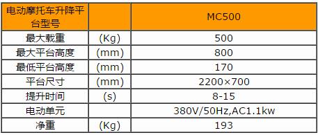 產(chǎn)品詳情展示圖
