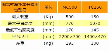 產(chǎn)品詳情展示圖 產(chǎn)品詳情展示圖