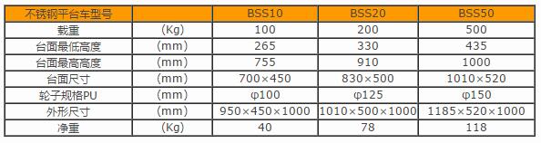 產(chǎn)品詳情展示圖 產(chǎn)品詳情展示圖