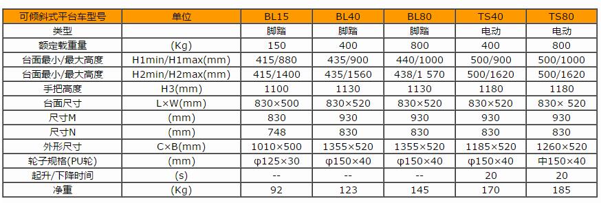 產(chǎn)品詳情展示圖 產(chǎn)品詳情展示圖