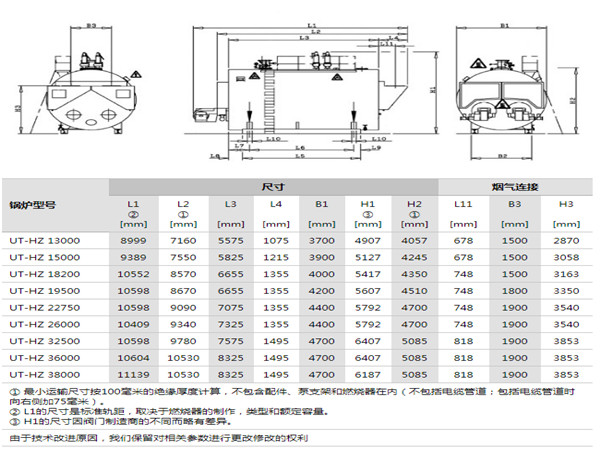 參數(shù) 參數(shù)