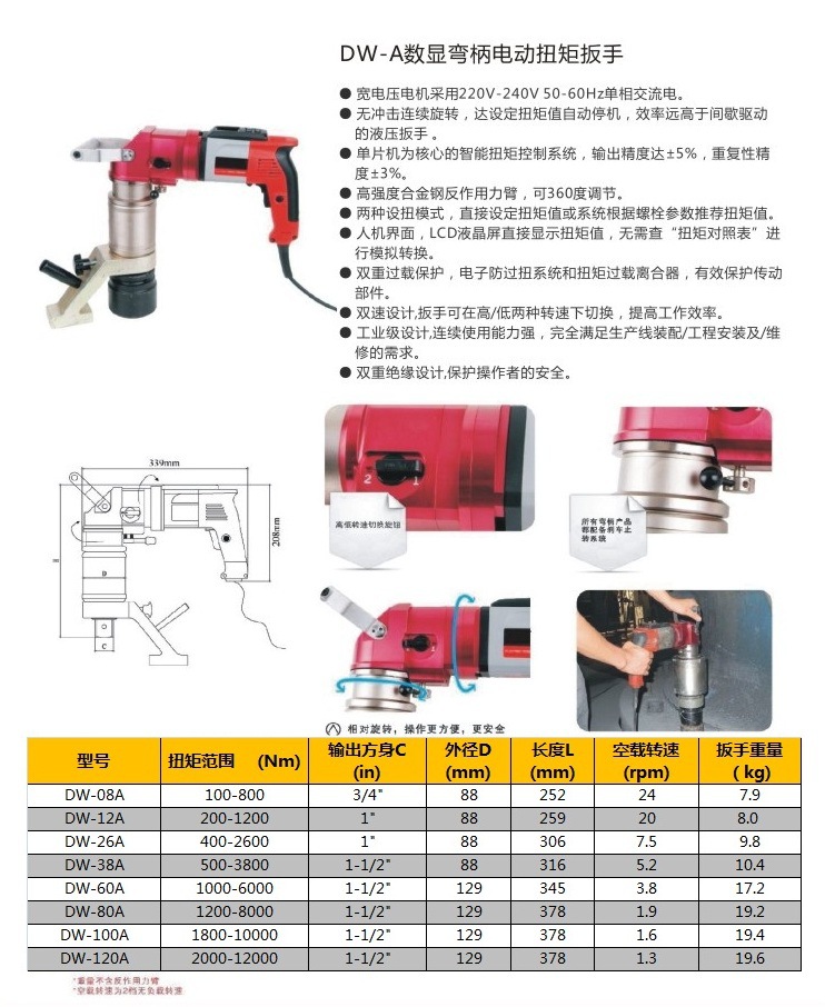 商品參數圖一 商品參數圖一
