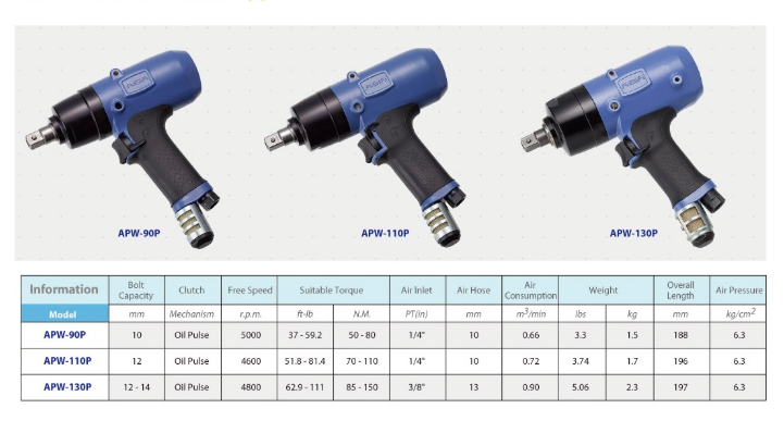 商品參數(shù)圖一 商品參數(shù)圖一