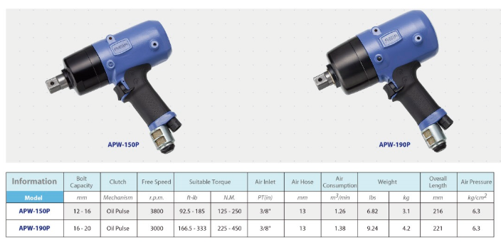 商品參數(shù)圖一 商品參數(shù)圖一