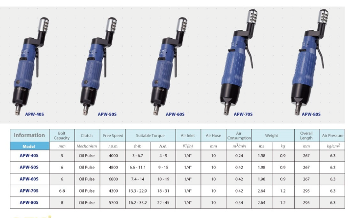 商品參數(shù)圖一 商品參數(shù)圖一