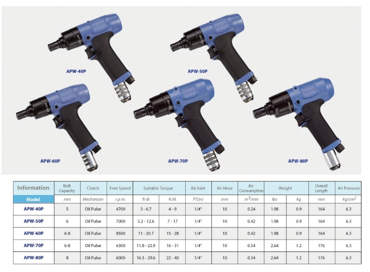 商品參數(shù)圖一 商品參數(shù)圖一