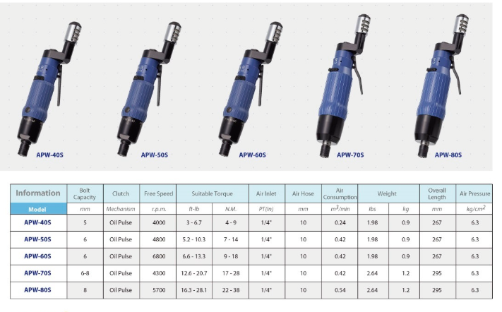 商品參數(shù)圖一 商品參數(shù)圖一