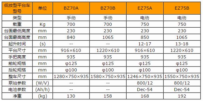 產(chǎn)品詳情展示圖 產(chǎn)品詳情展示圖