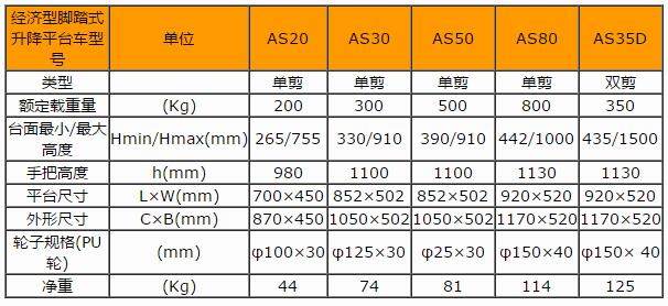 產(chǎn)品詳情展示圖