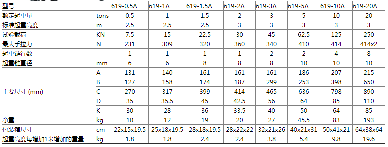 商品參數(shù)圖二 商品參數(shù)圖二
