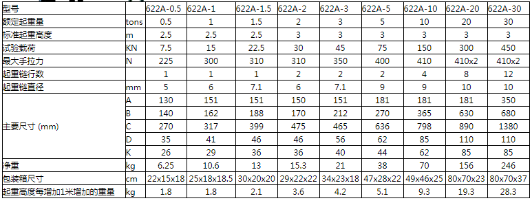 商品參數(shù)圖二 商品參數(shù)圖二