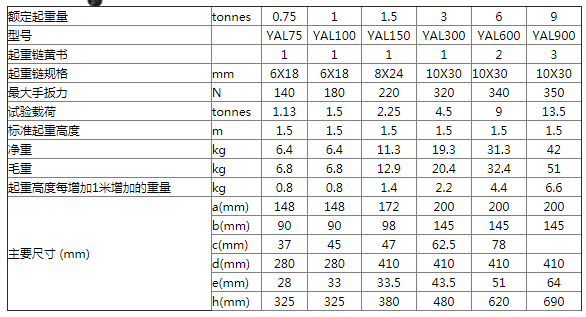 商品參數(shù)圖二 商品參數(shù)圖二