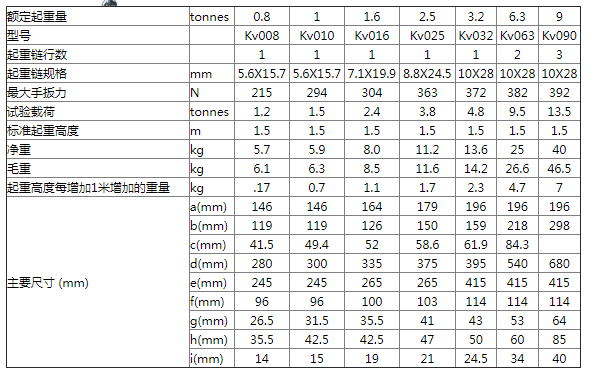 商品參數(shù)圖二 商品參數(shù)圖二