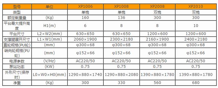 產(chǎn)品詳情展示圖