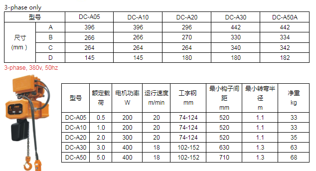 商品參數(shù)圖二 商品參數(shù)圖二