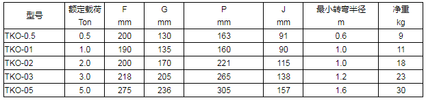 商品參數(shù)圖二 商品參數(shù)圖二