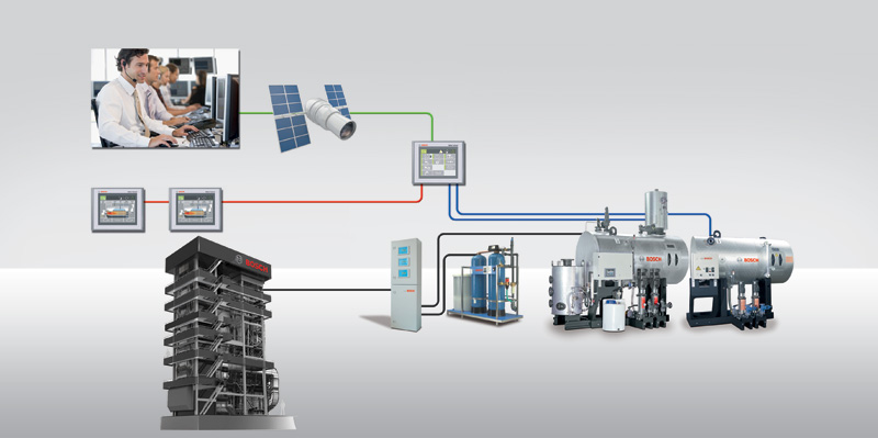產(chǎn)品展示(六) 產(chǎn)品展示(六)