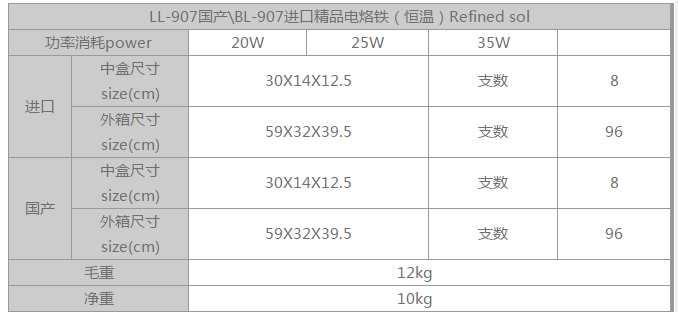 商品實(shí)拍展示圖 商品實(shí)拍展示圖