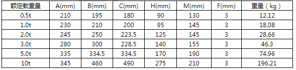 商品參數(shù)圖二 商品參數(shù)圖二