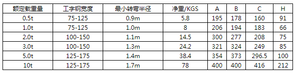 商品參數(shù)圖二 商品參數(shù)圖二
