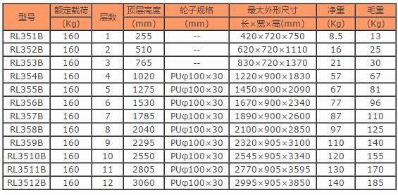 產(chǎn)品詳情展示圖 產(chǎn)品詳情展示圖