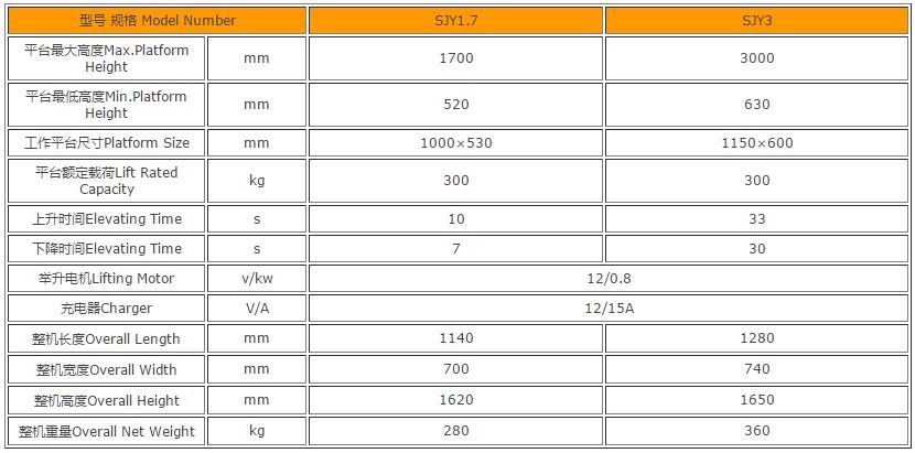 產(chǎn)品詳情展示圖 產(chǎn)品詳情展示圖