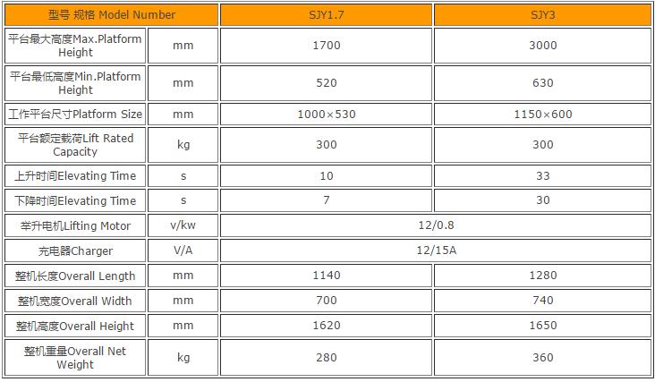 產(chǎn)品詳情展示圖 產(chǎn)品詳情展示圖