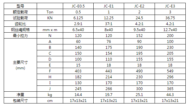 商品參數(shù)圖二 商品參數(shù)圖二
