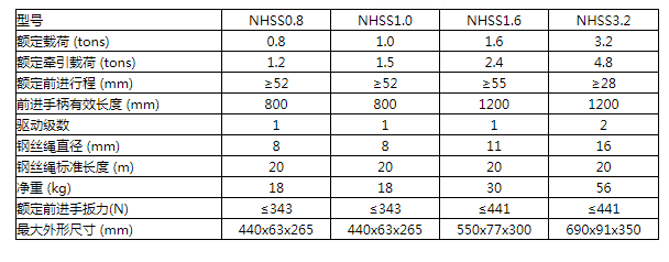 商品參數(shù)圖