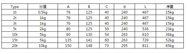 商品參數(shù)圖二 商品參數(shù)圖二