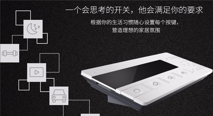 產(chǎn)品展示2 產(chǎn)品展示2