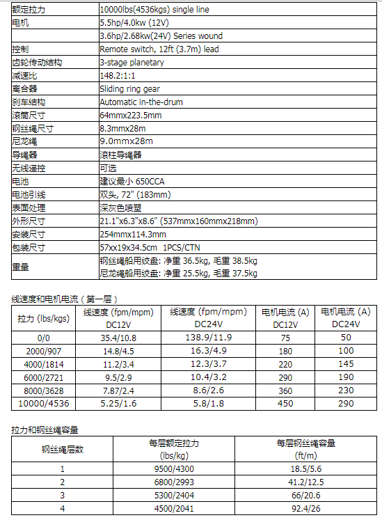 商品參數(shù)圖二 商品參數(shù)圖二