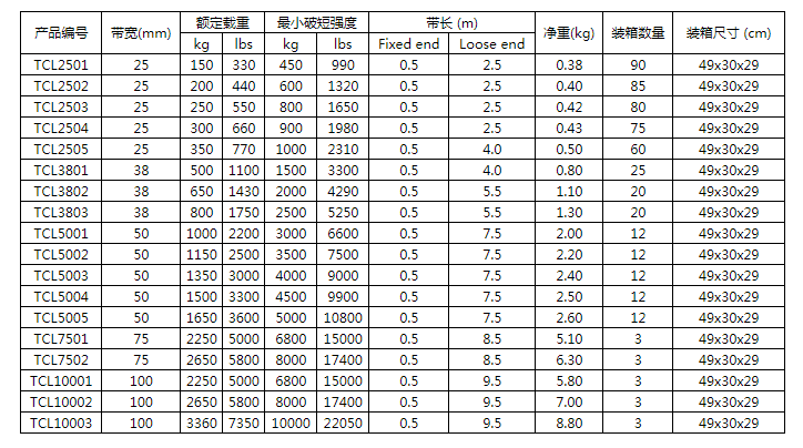 商品參數(shù)圖一 商品參數(shù)圖一