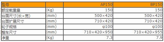 產(chǎn)品詳情展示圖