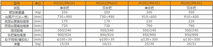 產(chǎn)品詳情展示圖 產(chǎn)品詳情展示圖