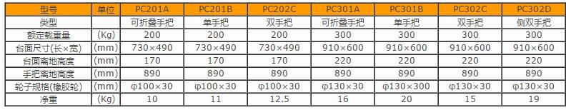 產(chǎn)品詳情展示圖