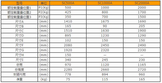 產(chǎn)品詳情展示圖 產(chǎn)品詳情展示圖