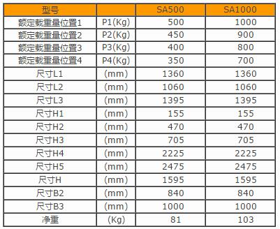 產(chǎn)品詳情展示圖 產(chǎn)品詳情展示圖