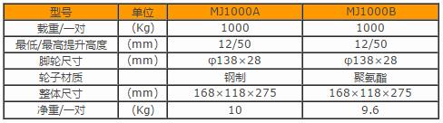 產(chǎn)品詳情展示圖 產(chǎn)品詳情展示圖