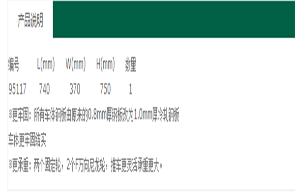 產(chǎn)品說(shuō)明