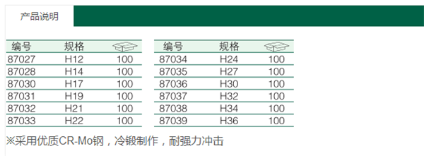 產(chǎn)品說明 產(chǎn)品說明