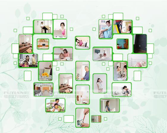 多重選擇 多重選擇