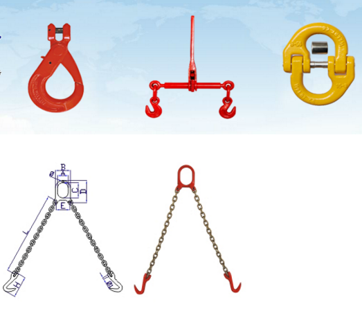 索具詳情 索具詳情