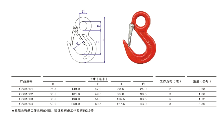 參數(shù)表 參數(shù)表