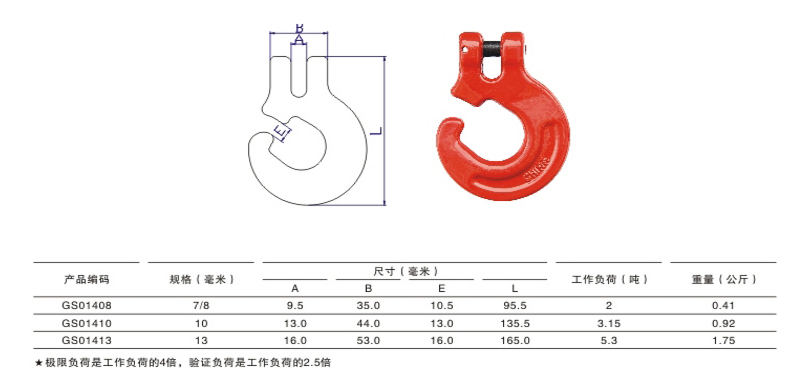 G80 羊角森林鉤參數(shù)表 G80 羊角森林鉤參數(shù)表